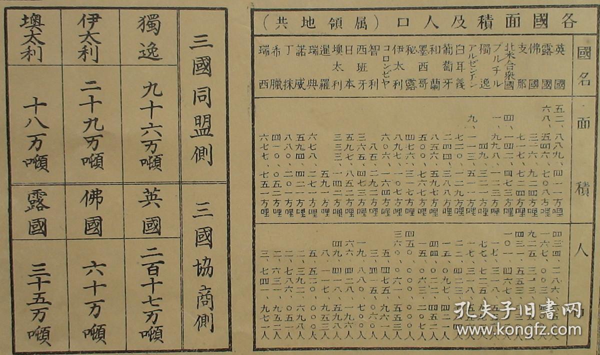 五代十国人口军力面积_五代十国地图(3)