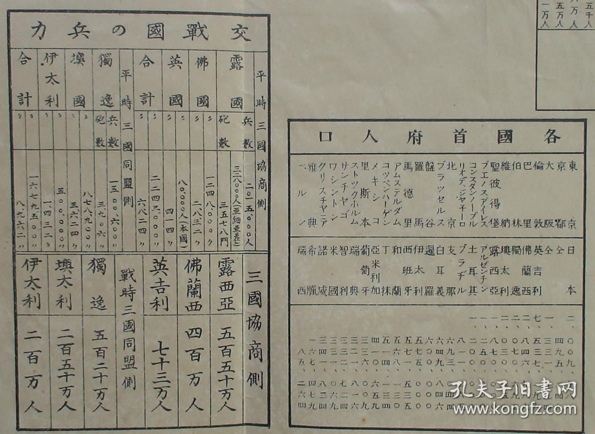 一战时世界各国及殖民地人口_一战世界殖民地分布(2)