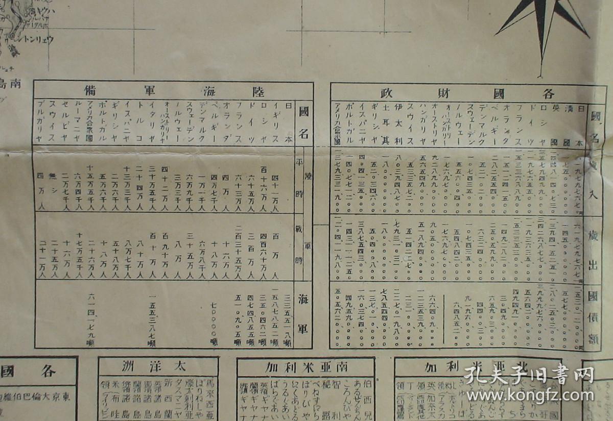 一战时世界各国及殖民地人口_一战世界殖民地分布(2)