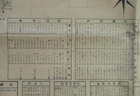 一战各国人口_第一次世界大战各国牺牲人数(2)
