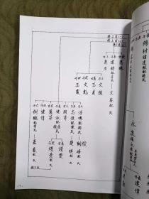 李氏族谱辈分排名_李氏族谱辈分排名全部