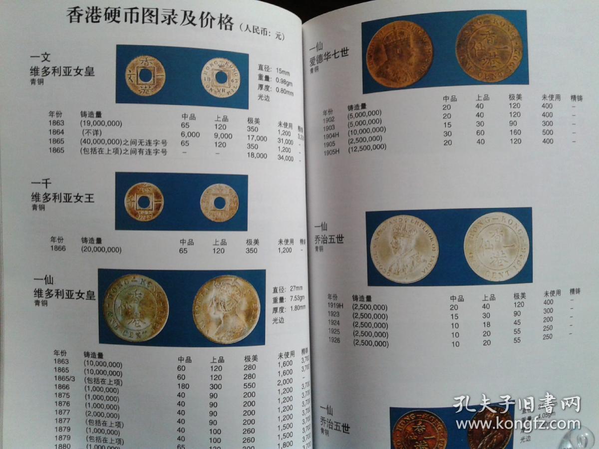 中国硬币图录(最新版)
