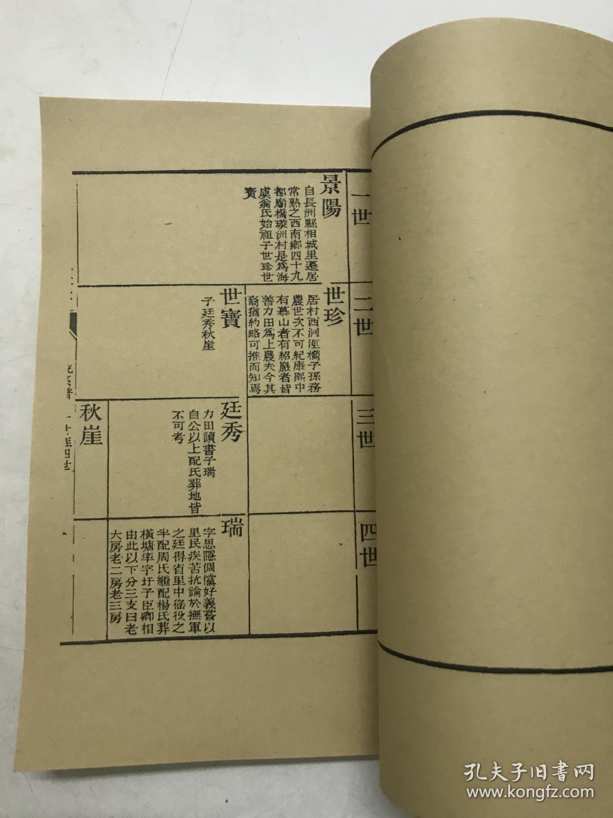 江苏常熟海虞翁氏族谱线装复印本