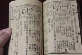 小燕子简谱电子琴