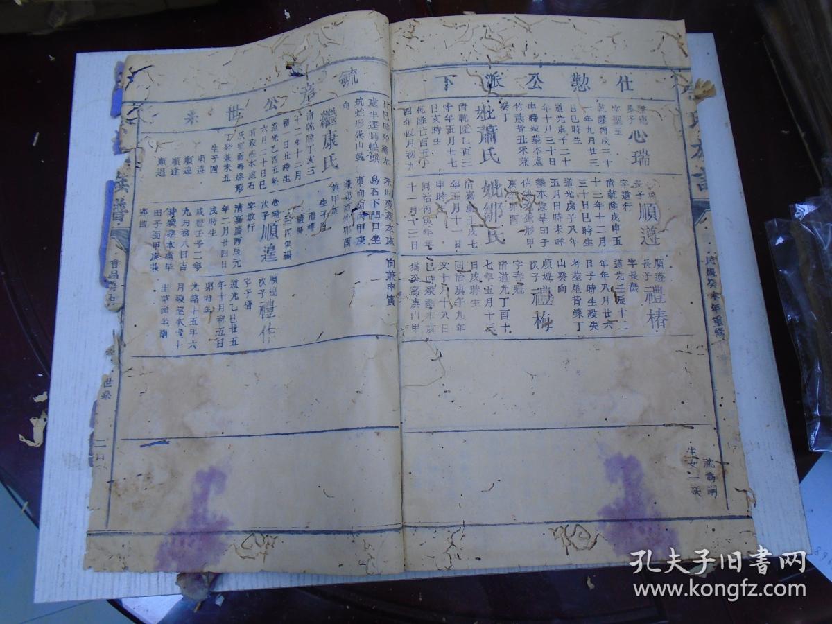 民国癸未年重修《余氏族谱》端公位下/念七郎公派下世系/有志位下/仕