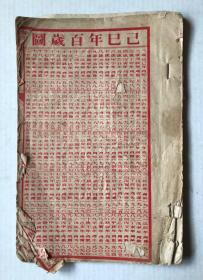 民国历书（1928年）