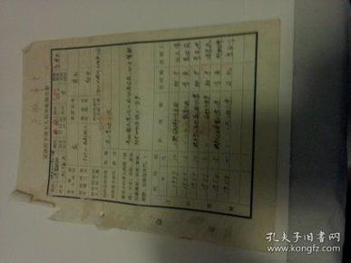 军衔人口_人口普查(3)