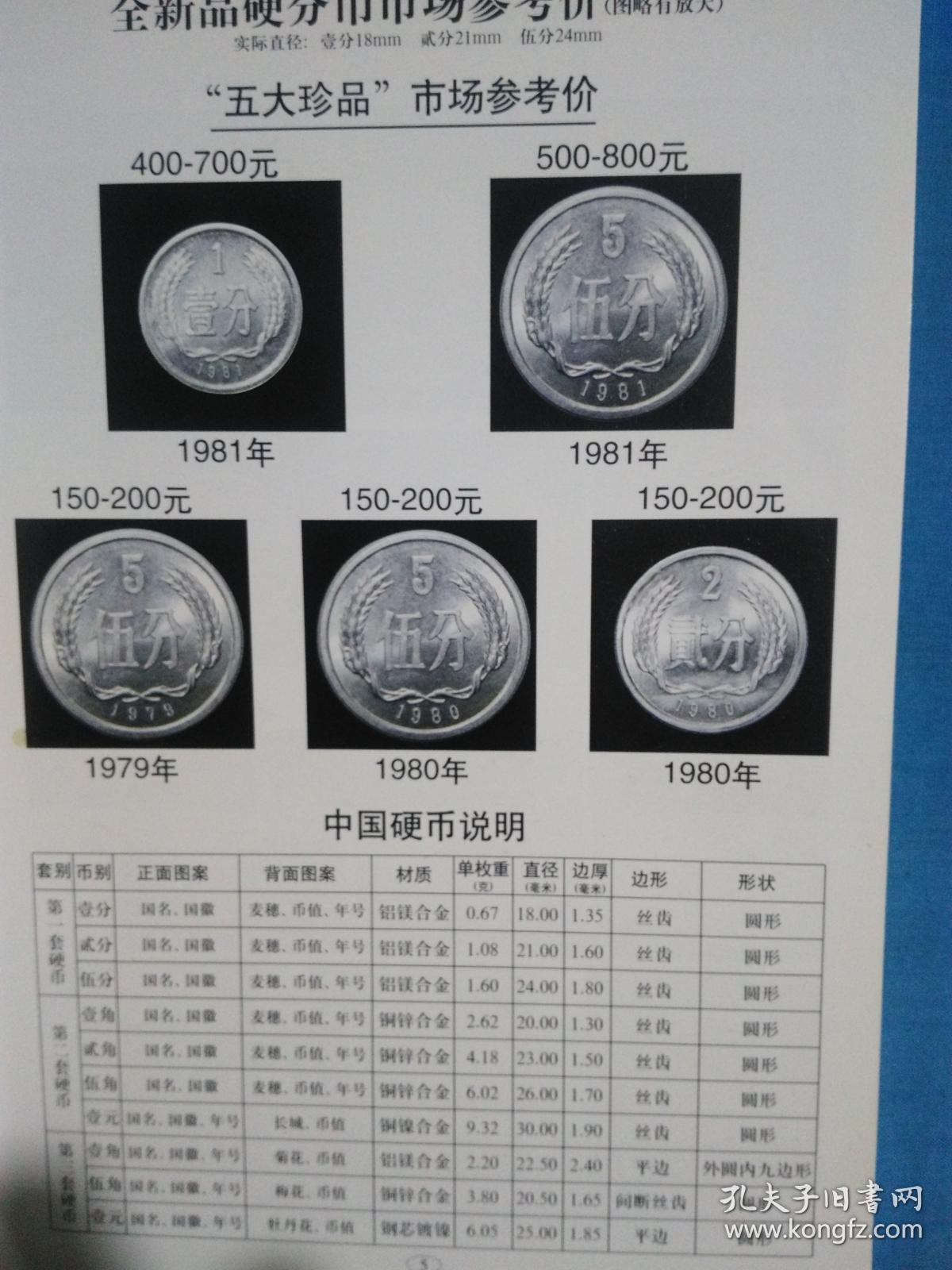 中国硬币图录