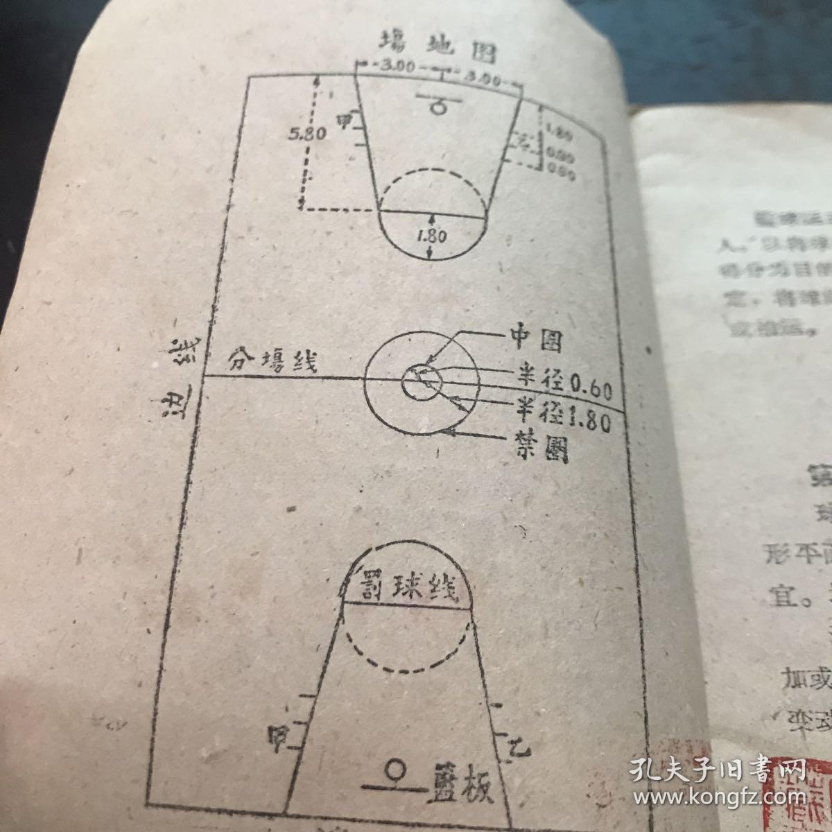 篮球规则1959