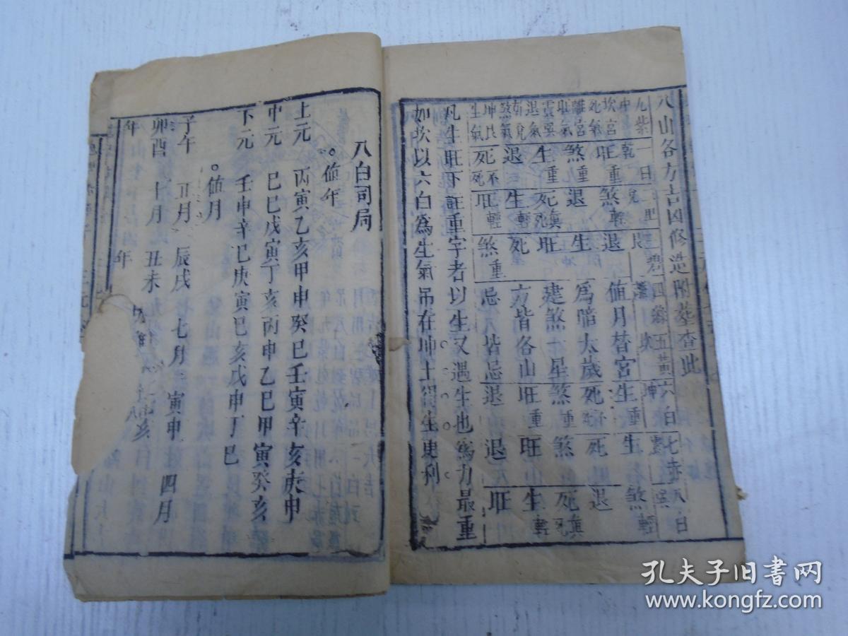 《地理铅弹子》卷七(二十四山…术家选择塟日/所喜干支卷支/山喜