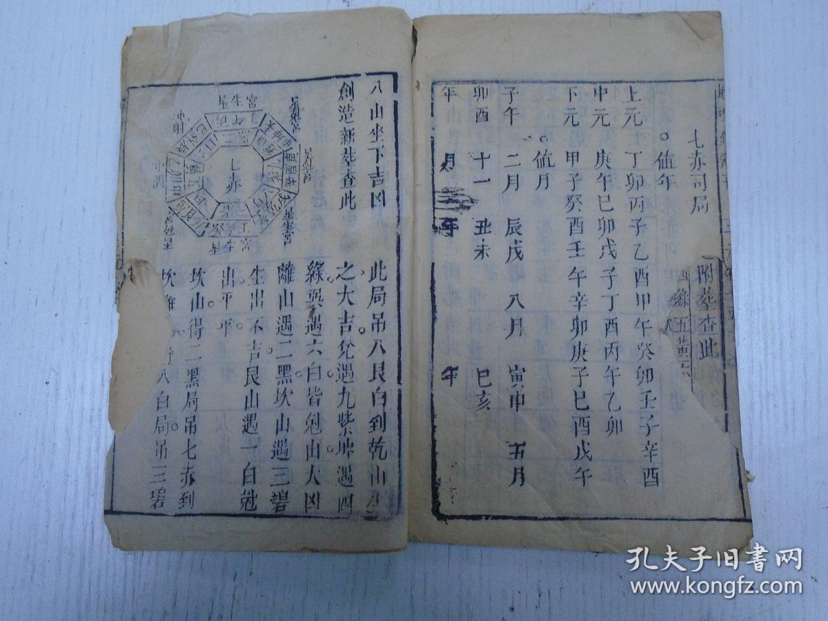 《地理铅弹子》卷七(二十四山…术家选择塟日