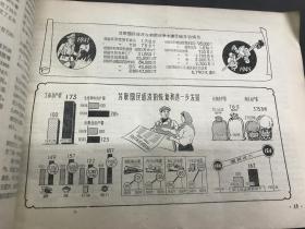 苏联GDP1956_苏联国民经济建设图解 1956年一版一次 印7000册