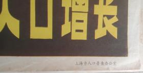 控制人口增长的宣传画_印度控制人口增长图片