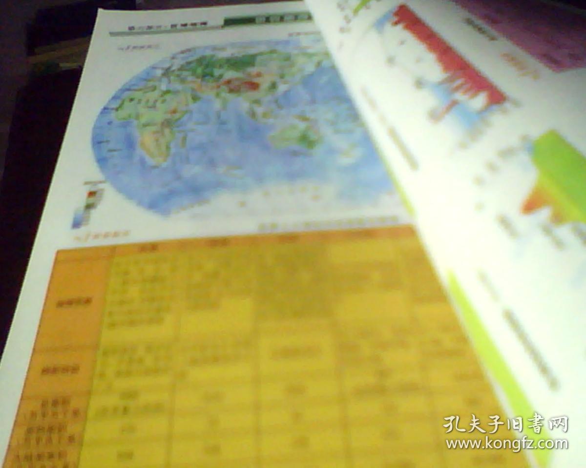 新课标高中地理地图册 (高考实用)