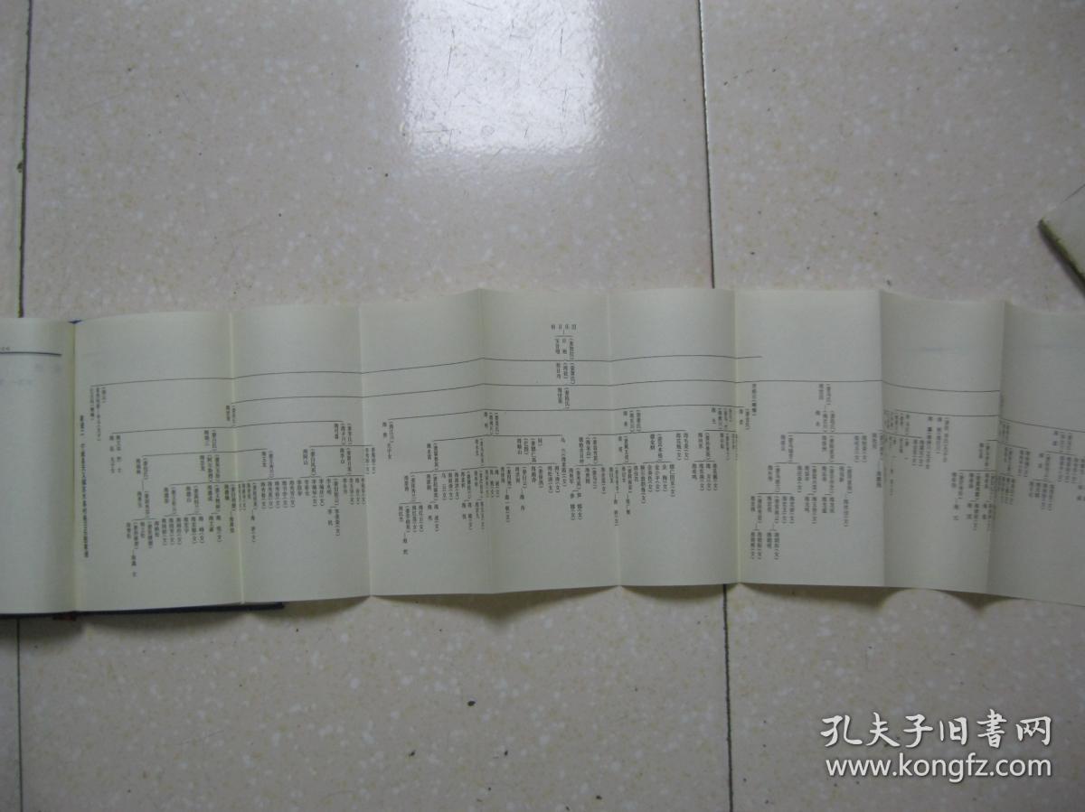 蒙古族海氏家族史略(2002.海氏族谱.辽宁省阜新蒙古族自治县一带.