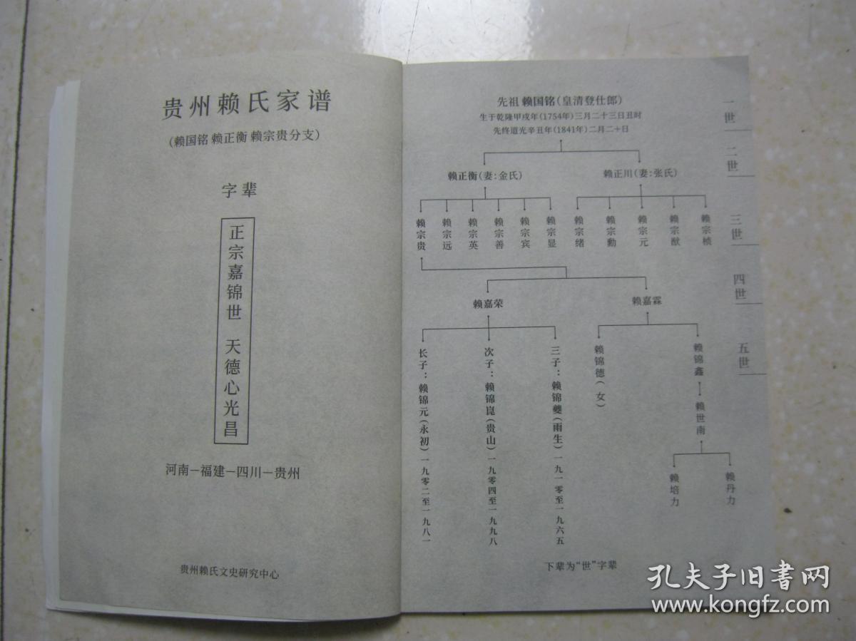 贵州赖氏家族与"赖茅"(内容有:贵州赖氏家谱(赖国铭 赖正衡 赖宗贵