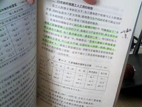 战后日本经济史gdp_读懂这6本书,才能看懂今天的中美贸易对抗(3)