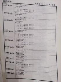 熊氏家族有多少人口_宁夏有多少人口