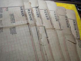 稀见清代木版套印中国历代地理志图存七张