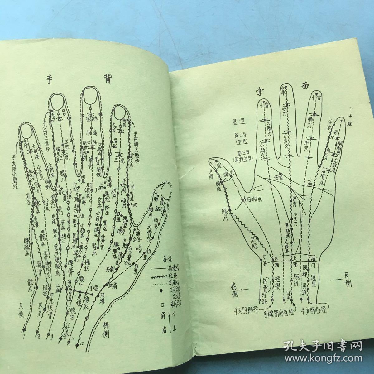 手针新疗法(90年一版一印)