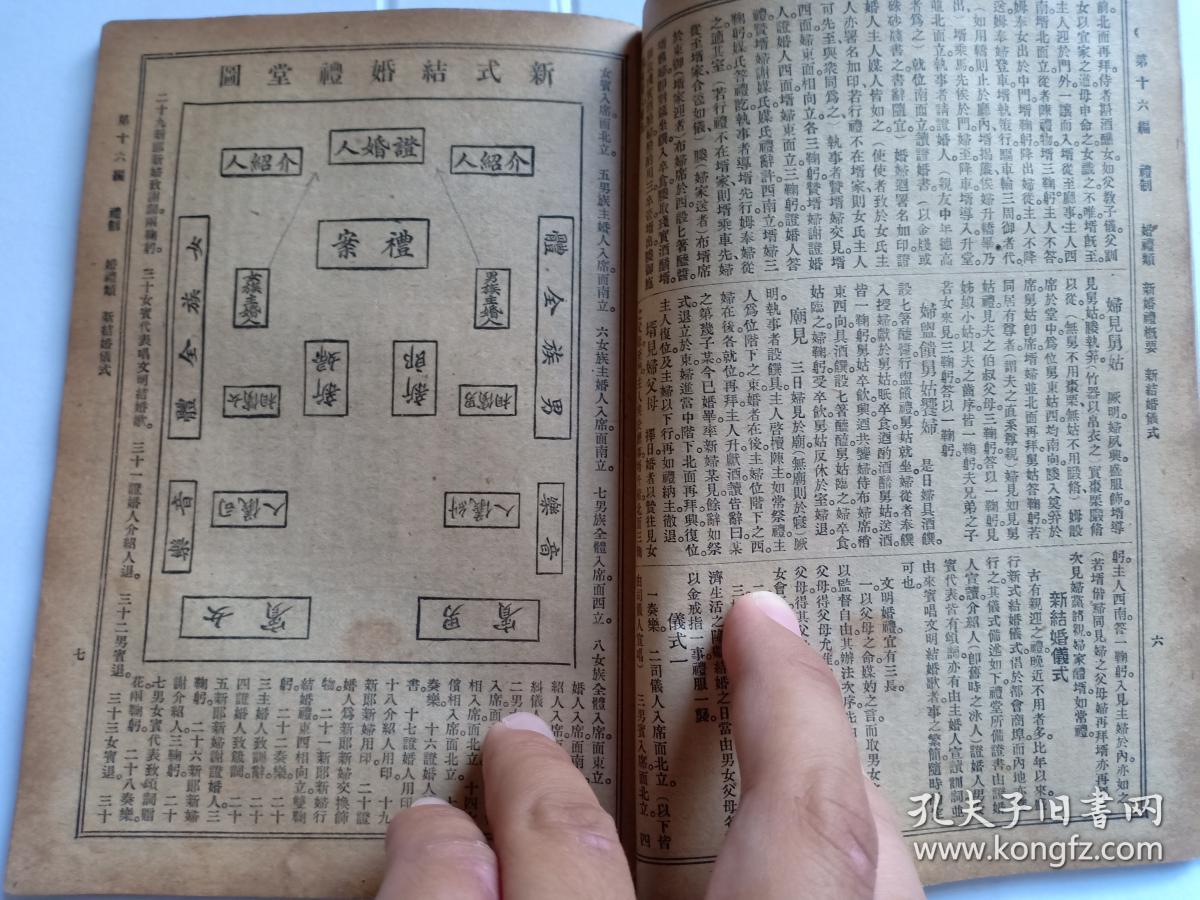 民国罕见版 礼制 新礼制,婚礼,丧祭礼和交际礼 内有男女礼制,服制图