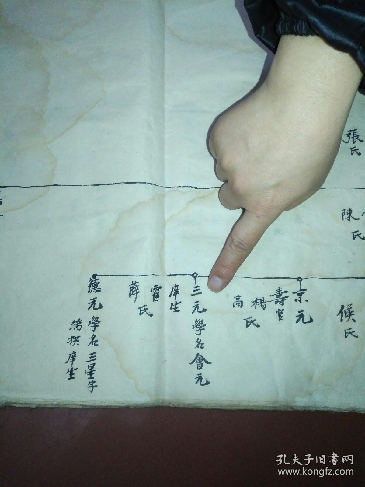 巨型白棉纸张氏族谱,民国19年手录底版家簿,有前缀谱叙,家族挂图详实