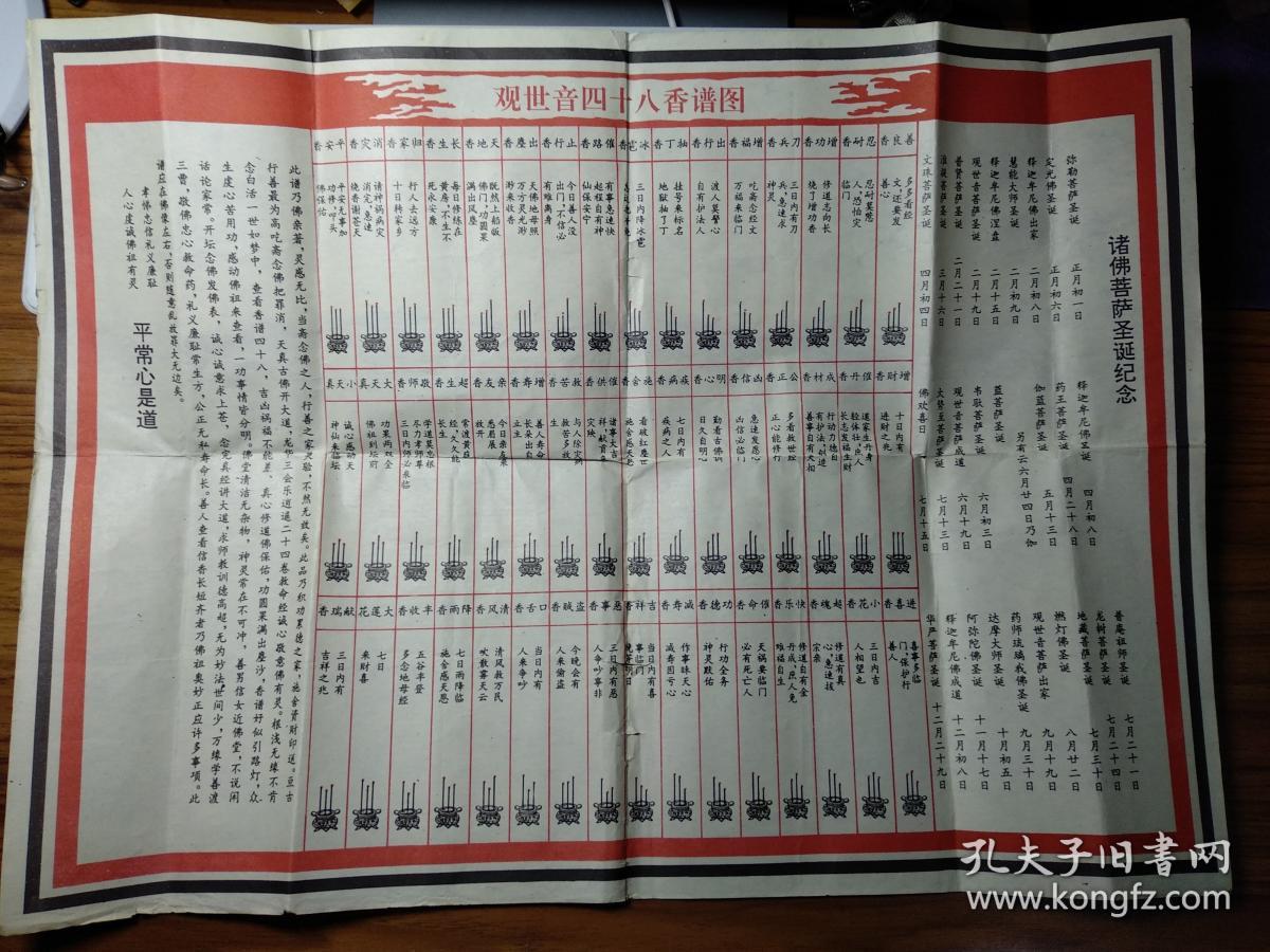 观世音四十八香谱图