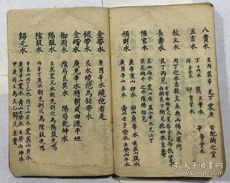 民国挨星歌诀风水阳宅开门辨吉凶 二十四山水法吉凶 催官图