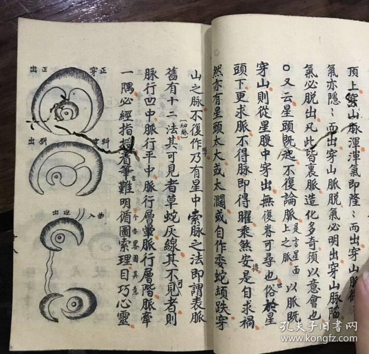 清代手抄风水4册 辨龙水配合 龙星龙穴阴阳辨 五星葬法 封山葬法