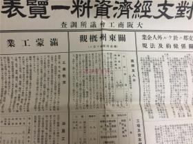 日本关东地区经济总量_日本关东地区(2)