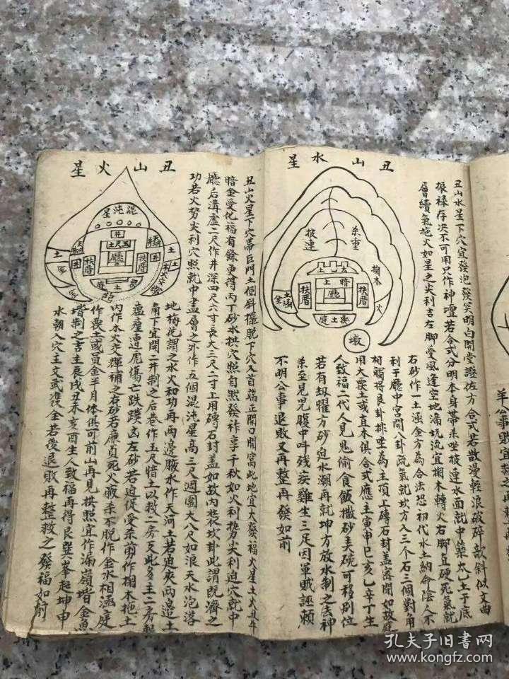 黄妙应仙师秘传风水堪舆手抄秘本《黄妙应仙师五星仙机制化砂法秘诀》