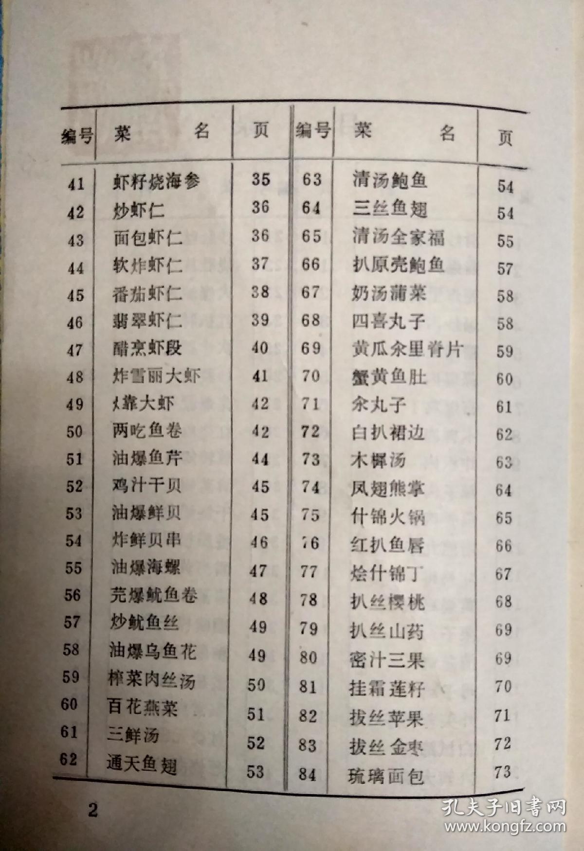 内含黄焖鸡块,葱烧