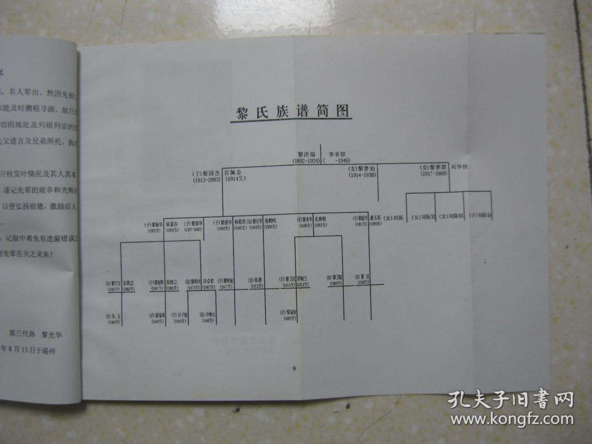 韶关黎氏族谱(广东省韶关市一带.先祖为广东高要坑尾黎姓村人.