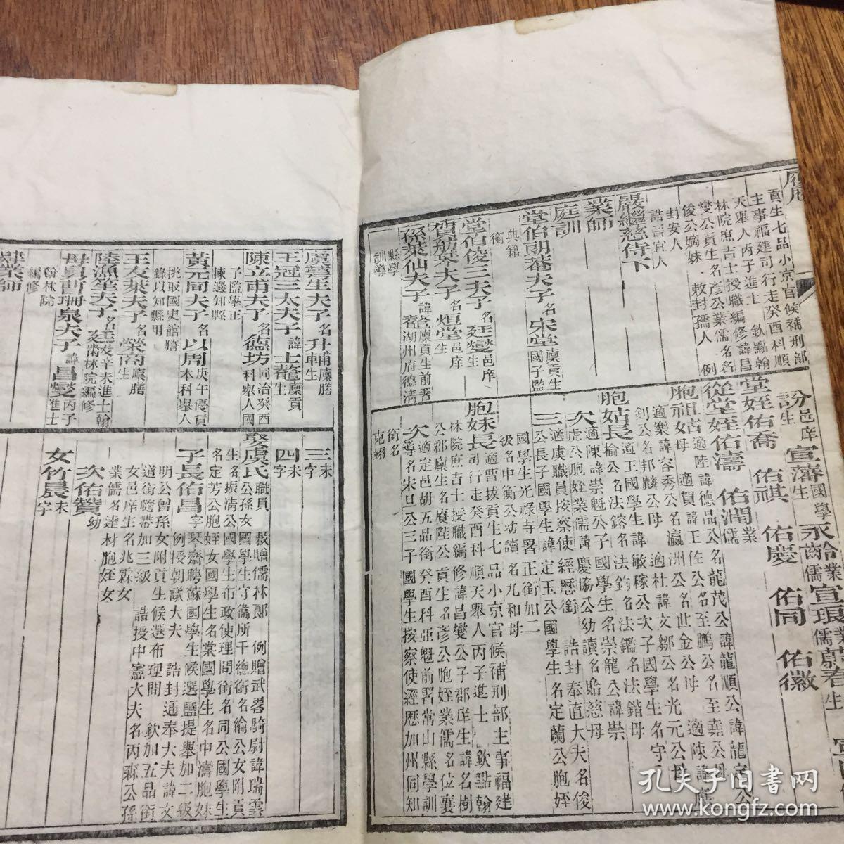 清代宁波府人口_宁波人口图(2)
