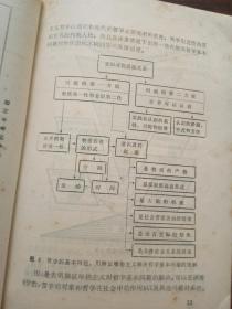 哲学原理是什么_比利王哲学是什么梗