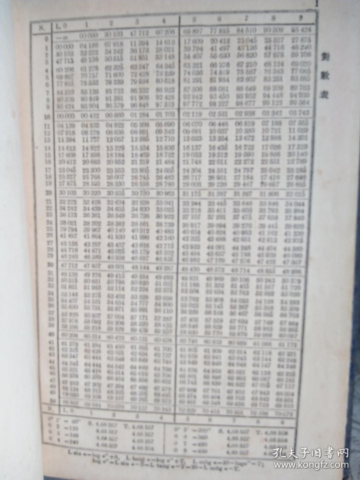 盖氏对数表附用法1933年第一版1937年第九版