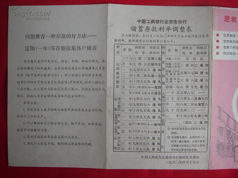 【图】1990年中国工商银行北京市海淀区办事