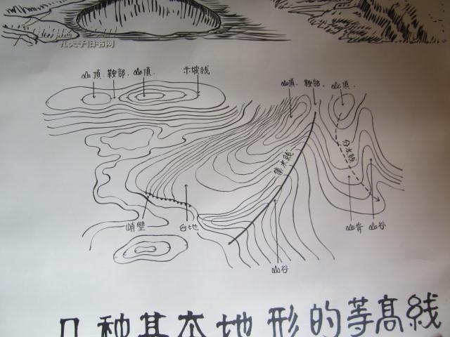 手绘平面图一张 几种基本地形的等高线 尺寸 114/88厘米