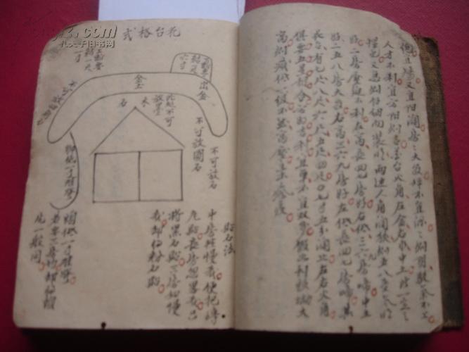 清代:带图看『阴阳』二宅的手抄风水地理书===阳宅断.