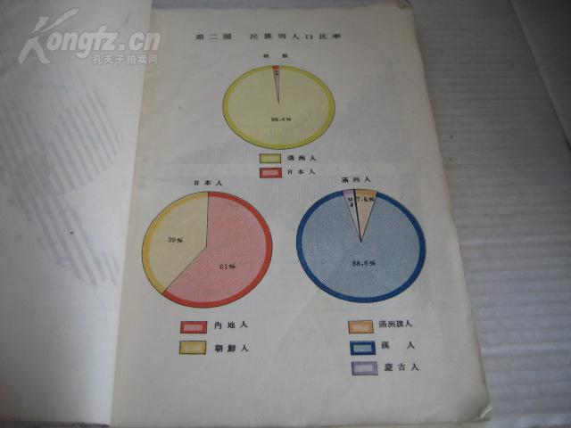 人口密度查询_世界各国人口密度 调查(2)