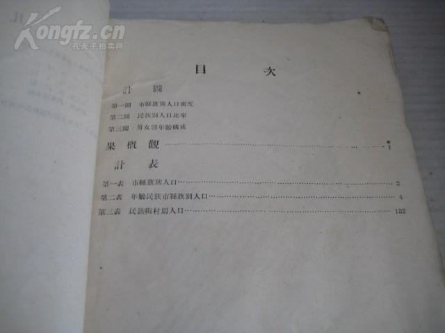 锦州人口分布_锦州人口