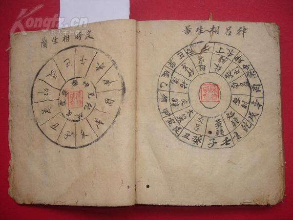 四山双生三合长生---吉凶断诀---杨筠松先生千金歌---安葬告成呼龙