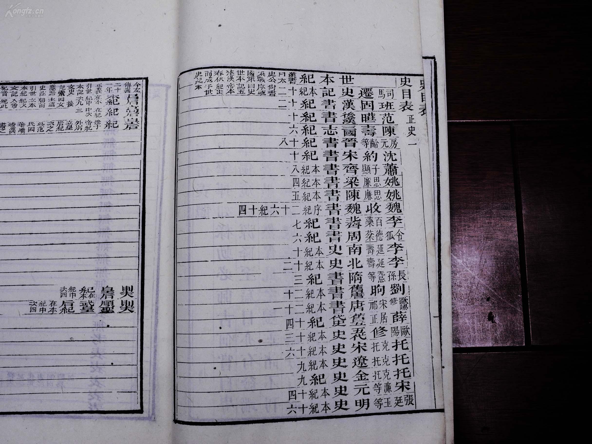 洪亮吉论人口_武进名人洪亮吉