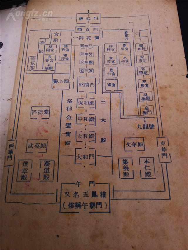 公元一九五零年 《故宫游览指南》一册全