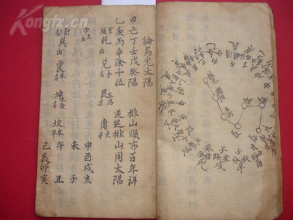 带精美绘图且内容好的手抄风水地理书  乾坤六子断妙诀>>全===杨公尅