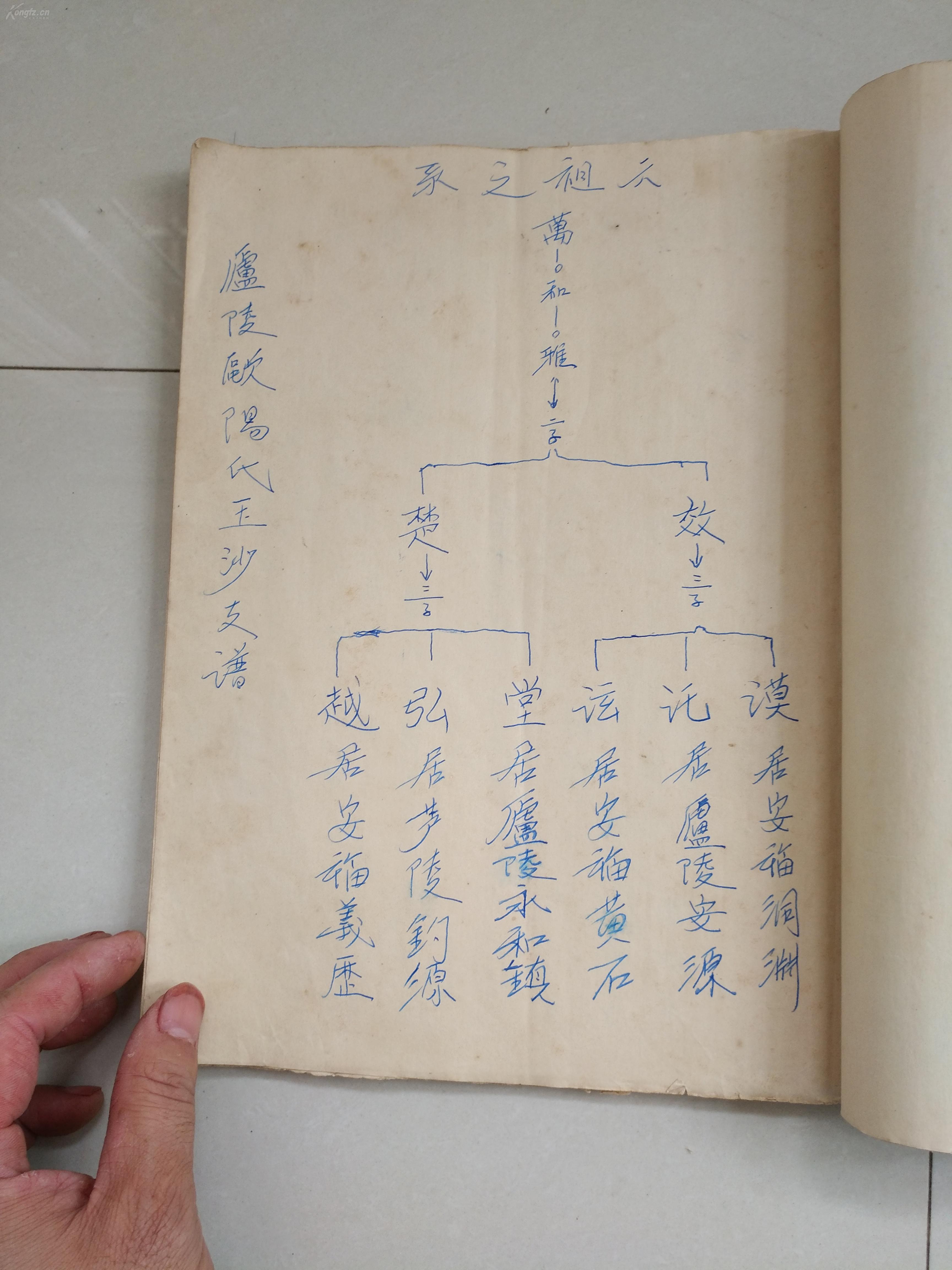 曲谱怎样抄写_英语单词抄写图片