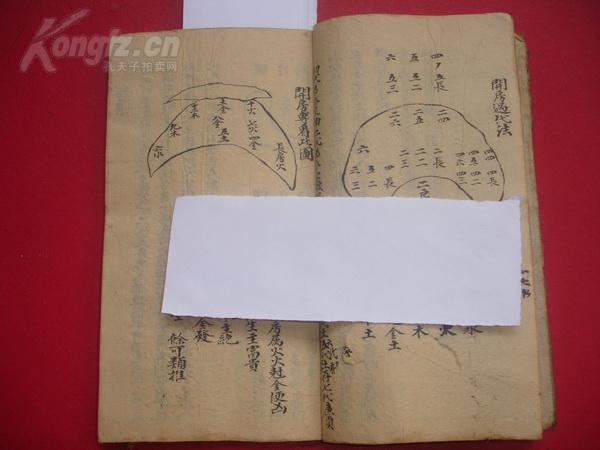 民国乙丑年:带图的手抄风水地理书  地诀>>===放水要诀---二十四山