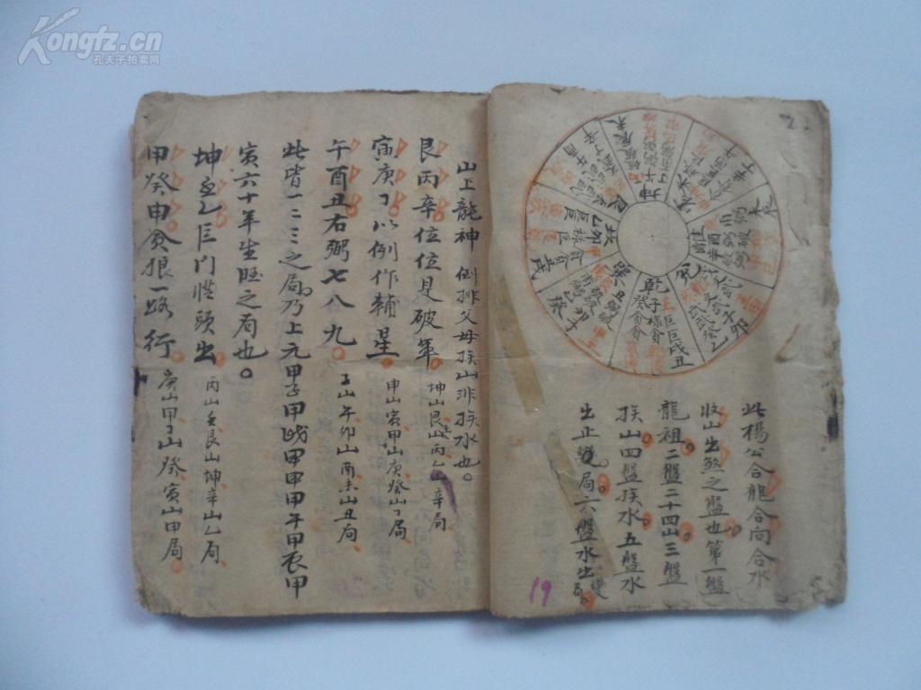 手抄本地理风水《龙祖出脉剥换各局法》