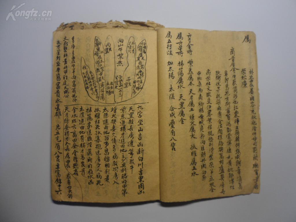 手抄本地理风水《新刊重校秘传鬼灵经通天窍》