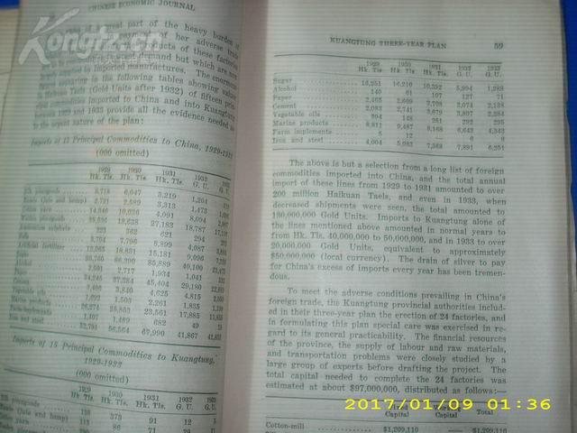 1935年中国经济总量_2020年经济总量